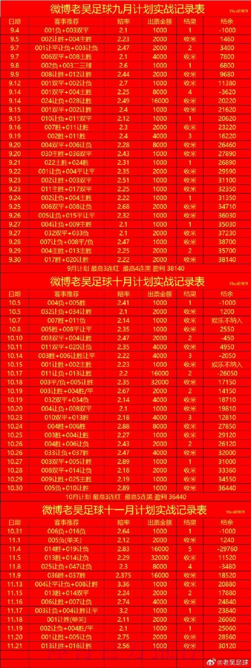 世界杯滚球平台最新网址 世界杯滚球平台最新网址
